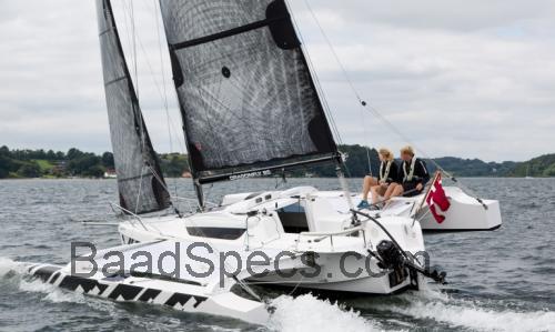 Dragonfly 25 anmeldelser og tekniske specifikationer